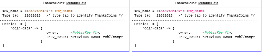 ThanksCoins Data Entities in the SAFE Network