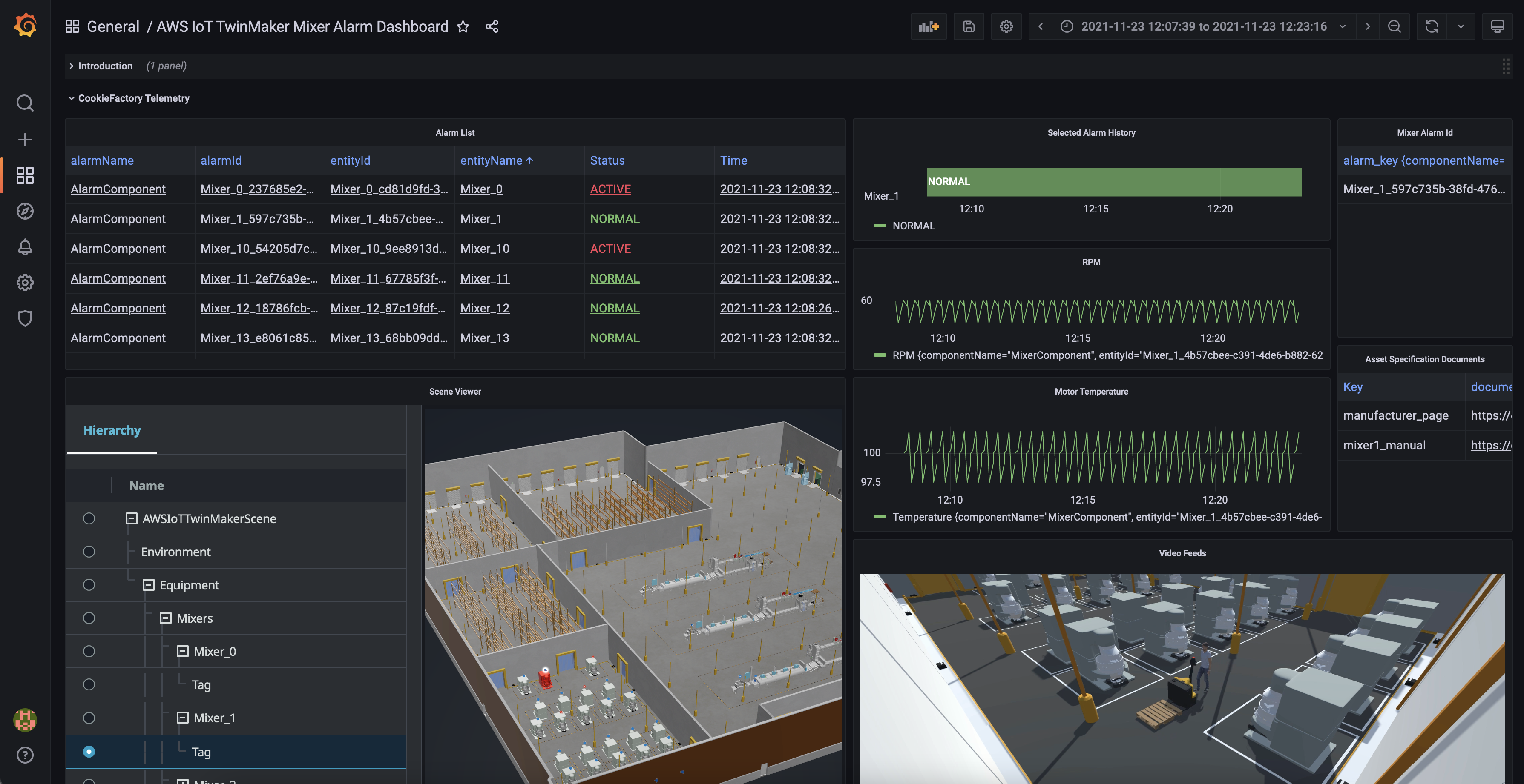 Grafana Import CookieFactory