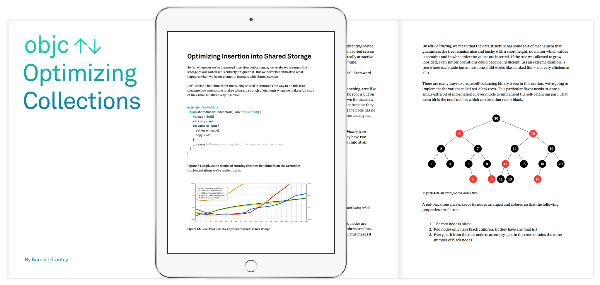 Optimizing Collections (eBook)