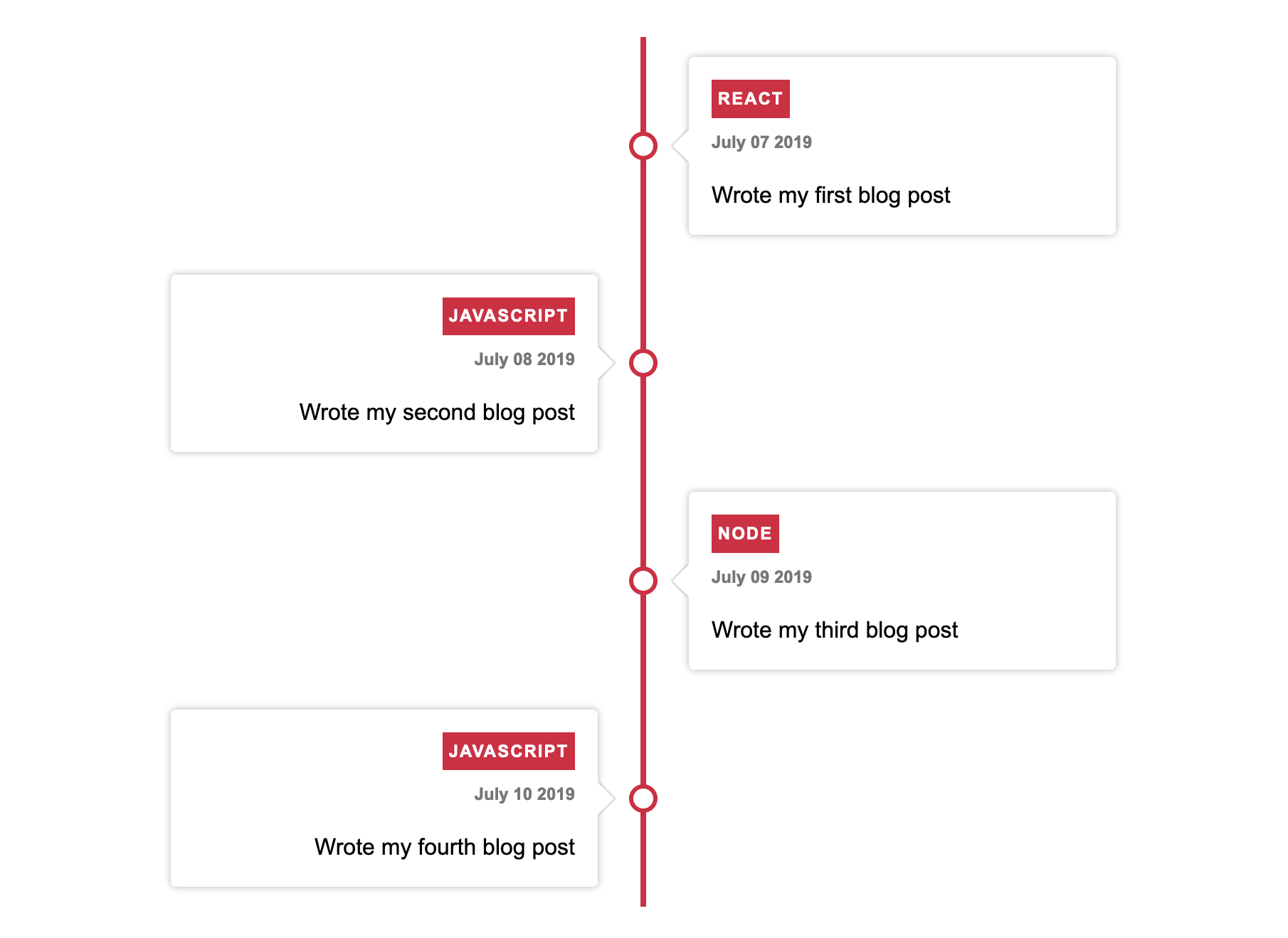 React Timeline