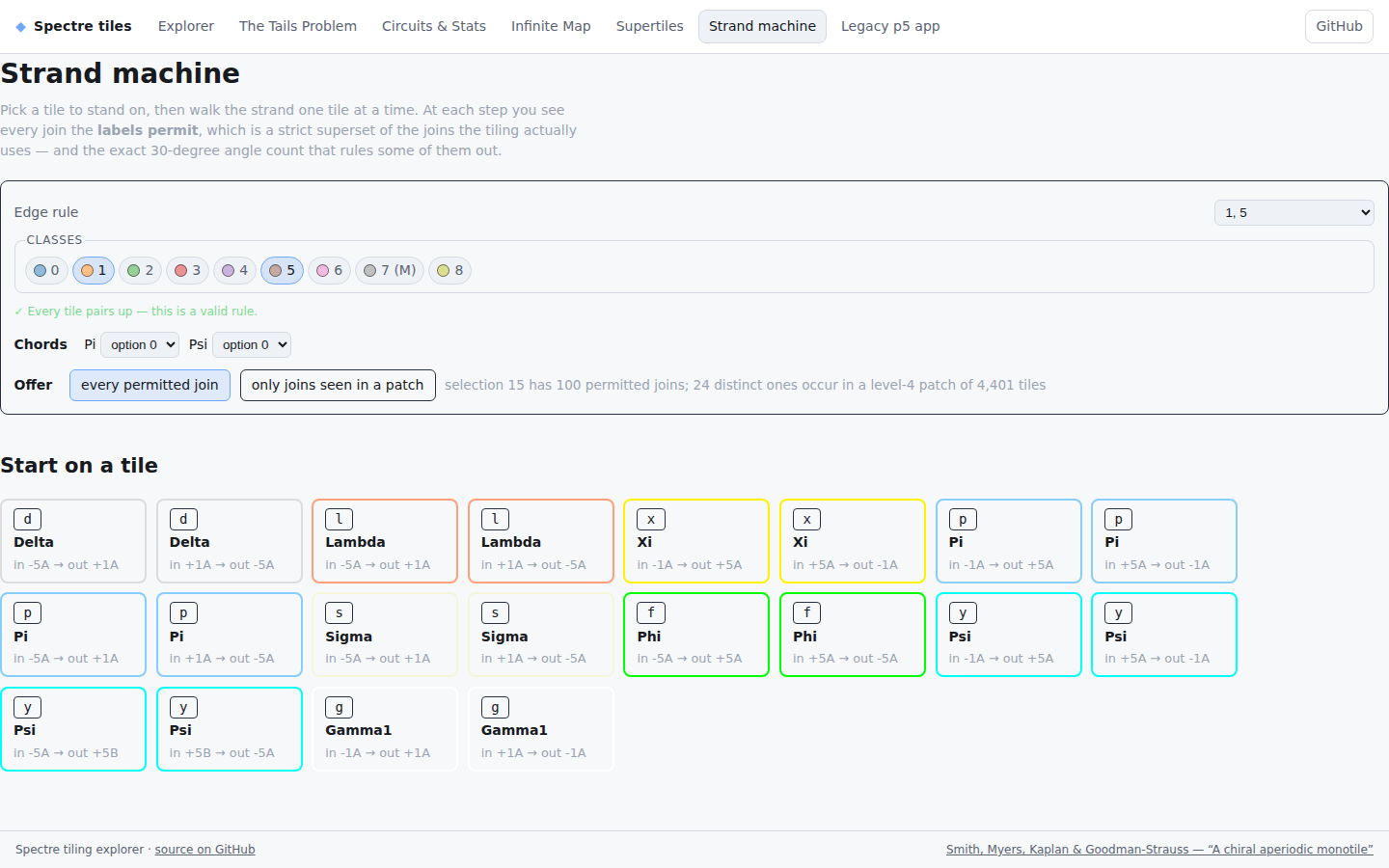 Strand machine page