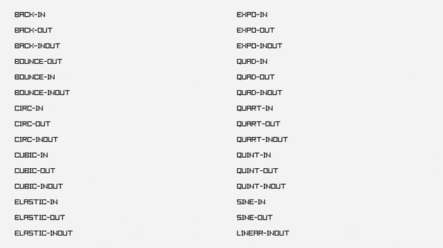 demo/screenshots/easings.gif