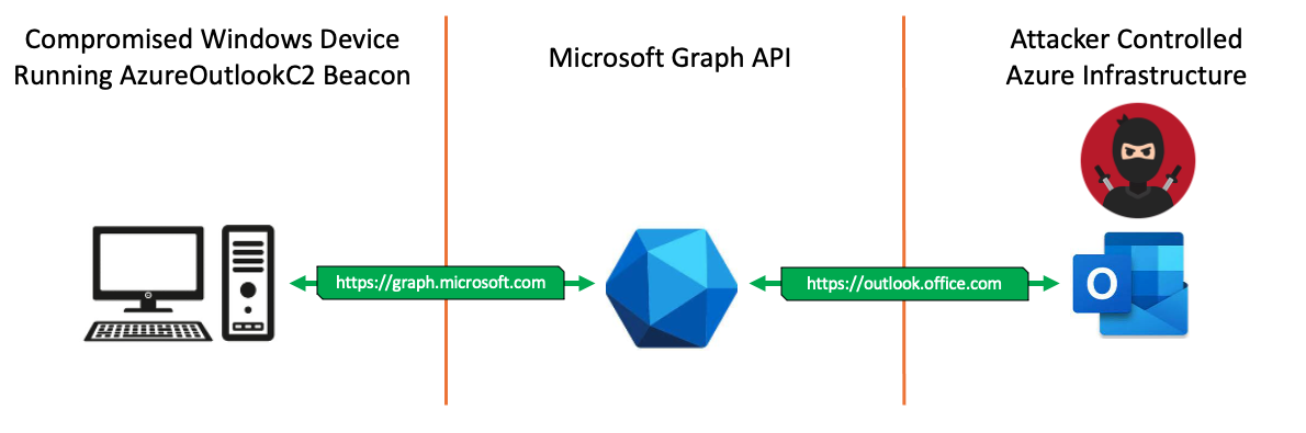 diagram.png