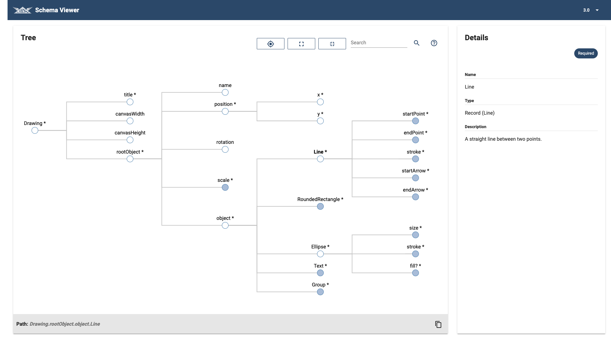 Avro Schema Viewer