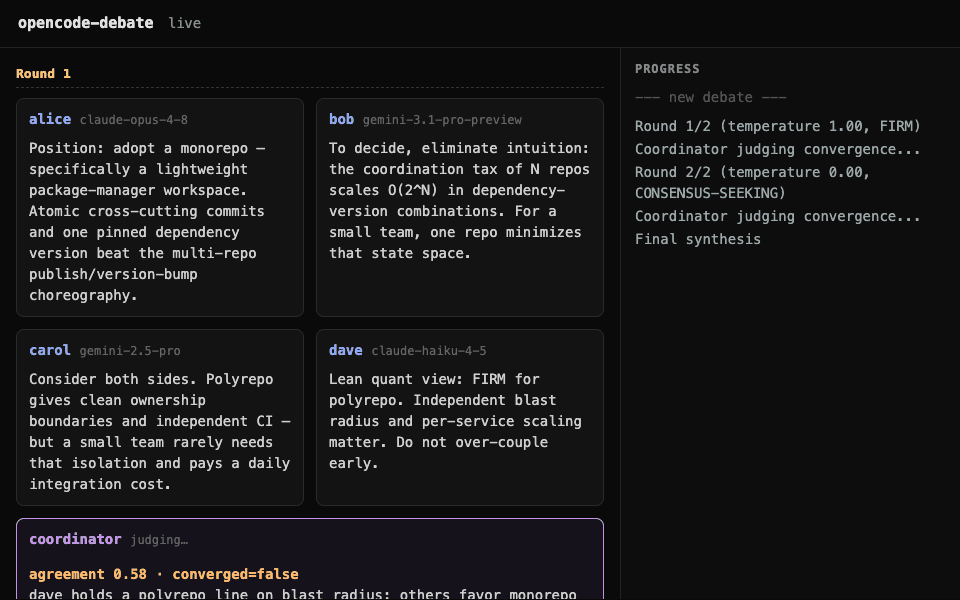 discourse-descent live dashboard