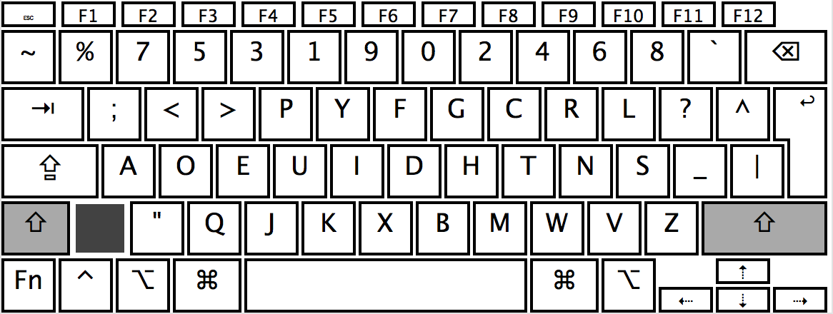 Modified Programmer Dvorak layout with Shift key