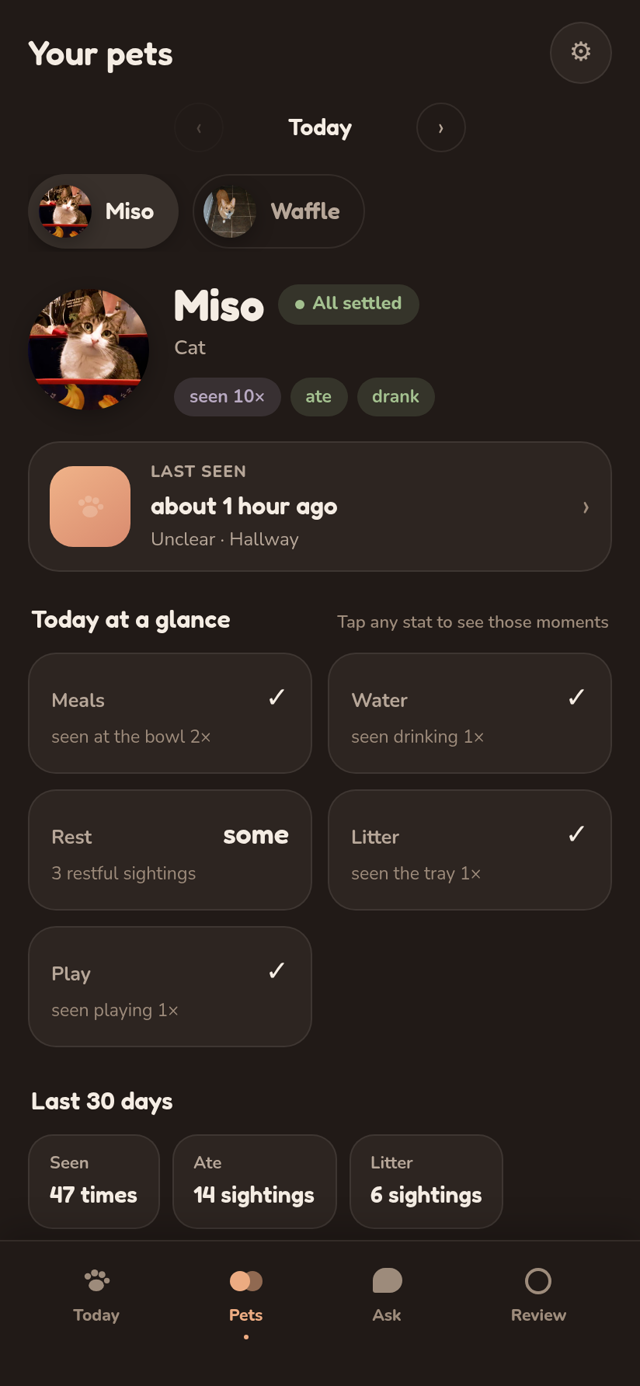 Pets: a per-pet dashboard with glance tiles and 30-day counts