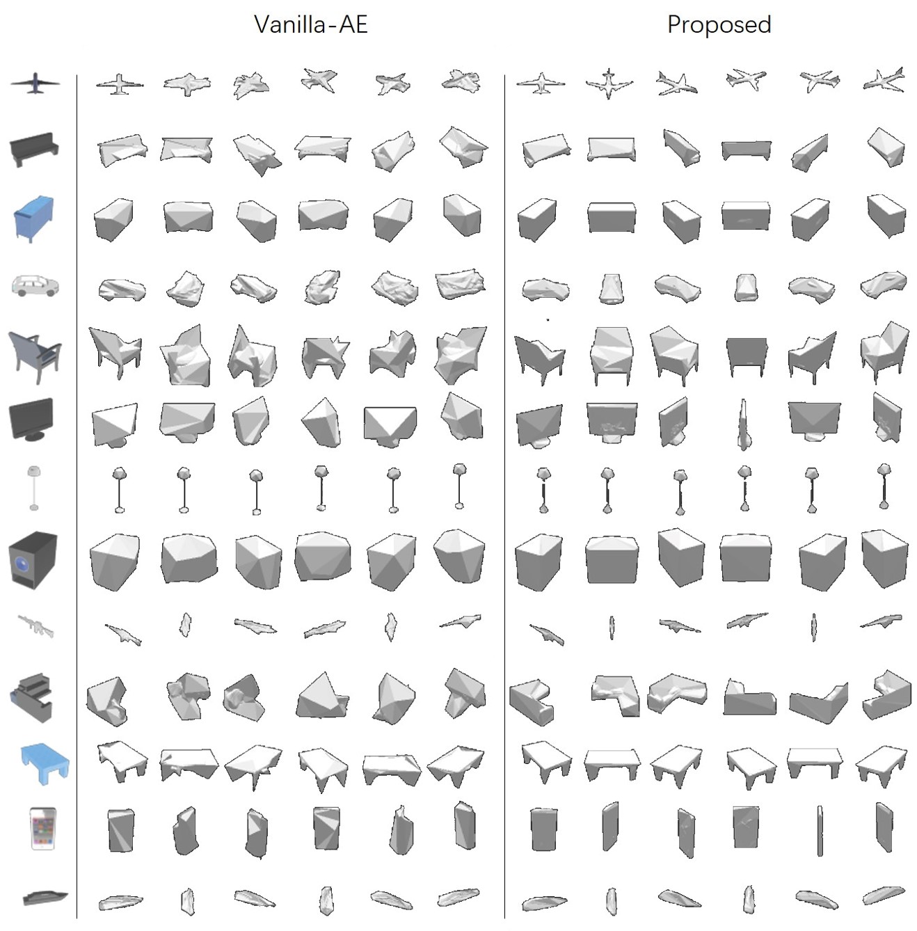 Learning Pose-invariant 3d Object Reconstruction From Single-view 