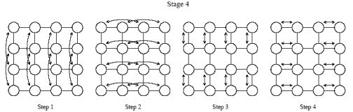 mappaturaMeshLast