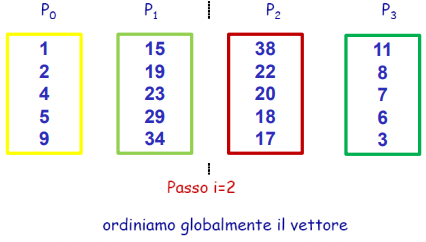 applicazioni13