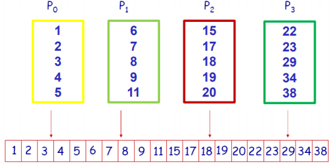 applicazioni16