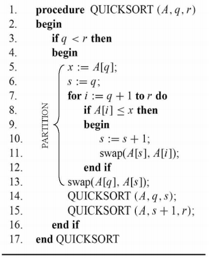 quickSortAlgoritmo