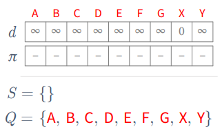 ris1