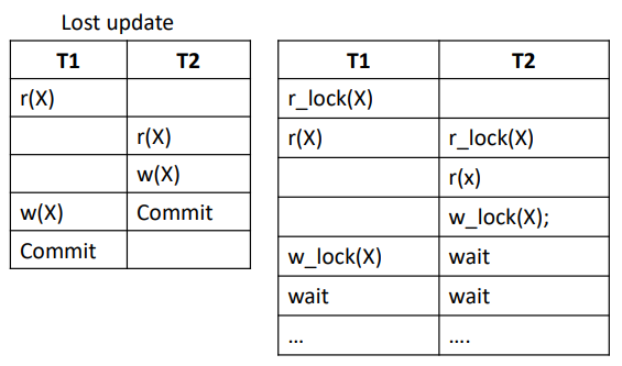 deadlock1