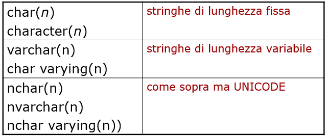 dominiElementari1
