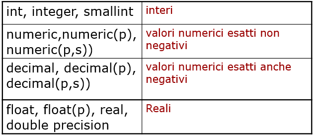 dominiElementari2