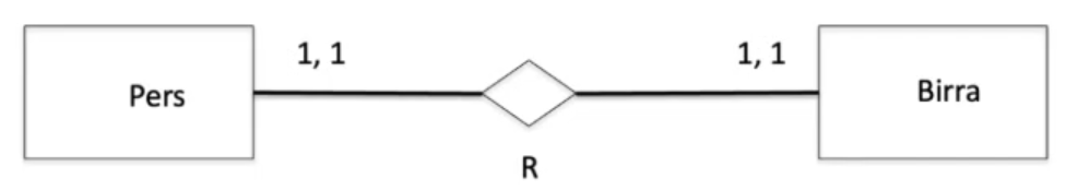 esempio4
