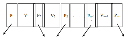 bTree2