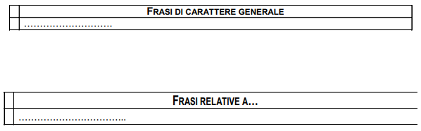 raffinamentoEindividuazione