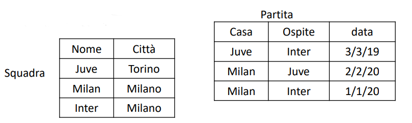 composte2