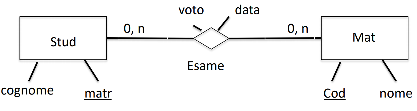 nm1