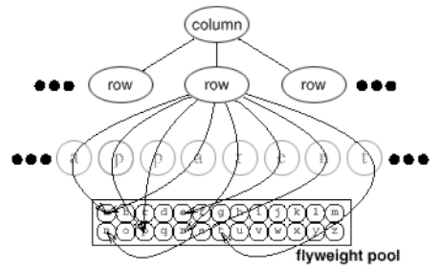 FLesempio2