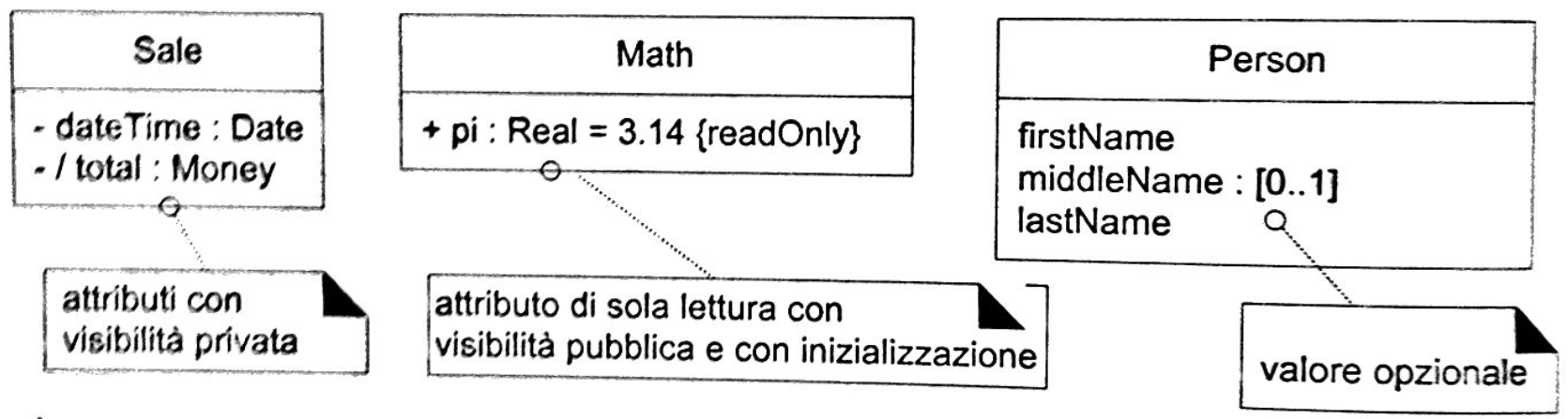 dominio6