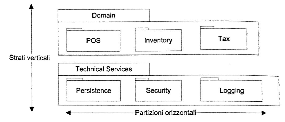architettura6