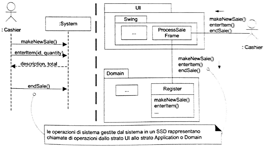 architettura7
