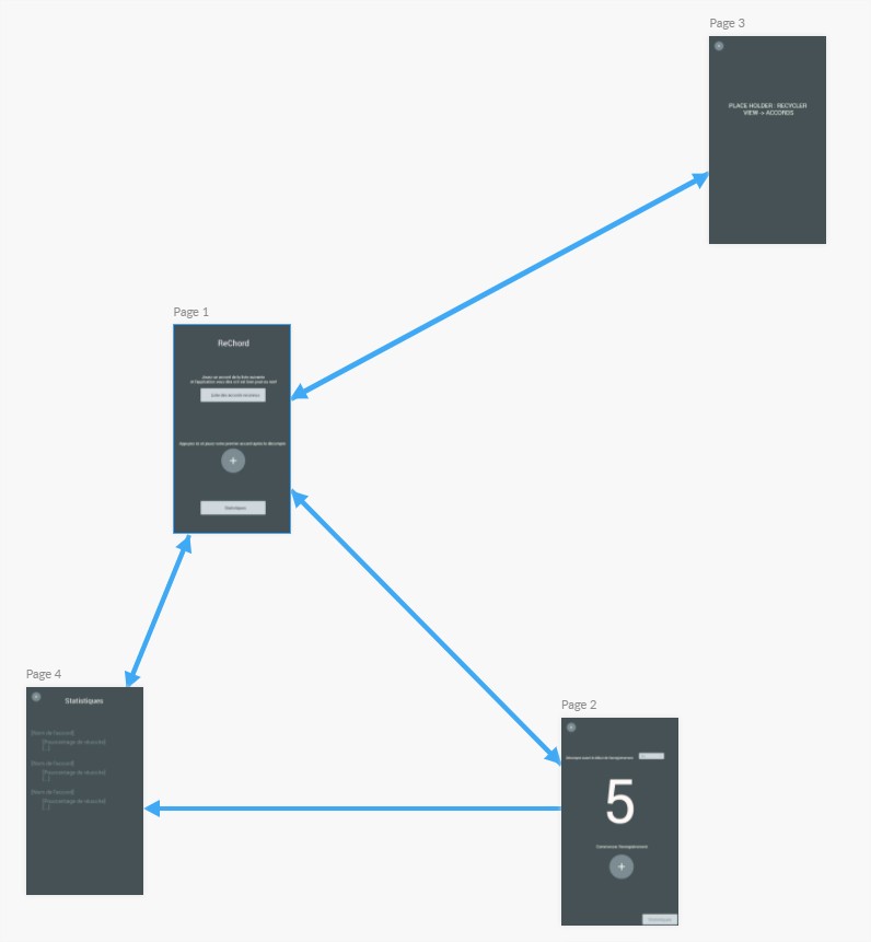 ecrans_mockup