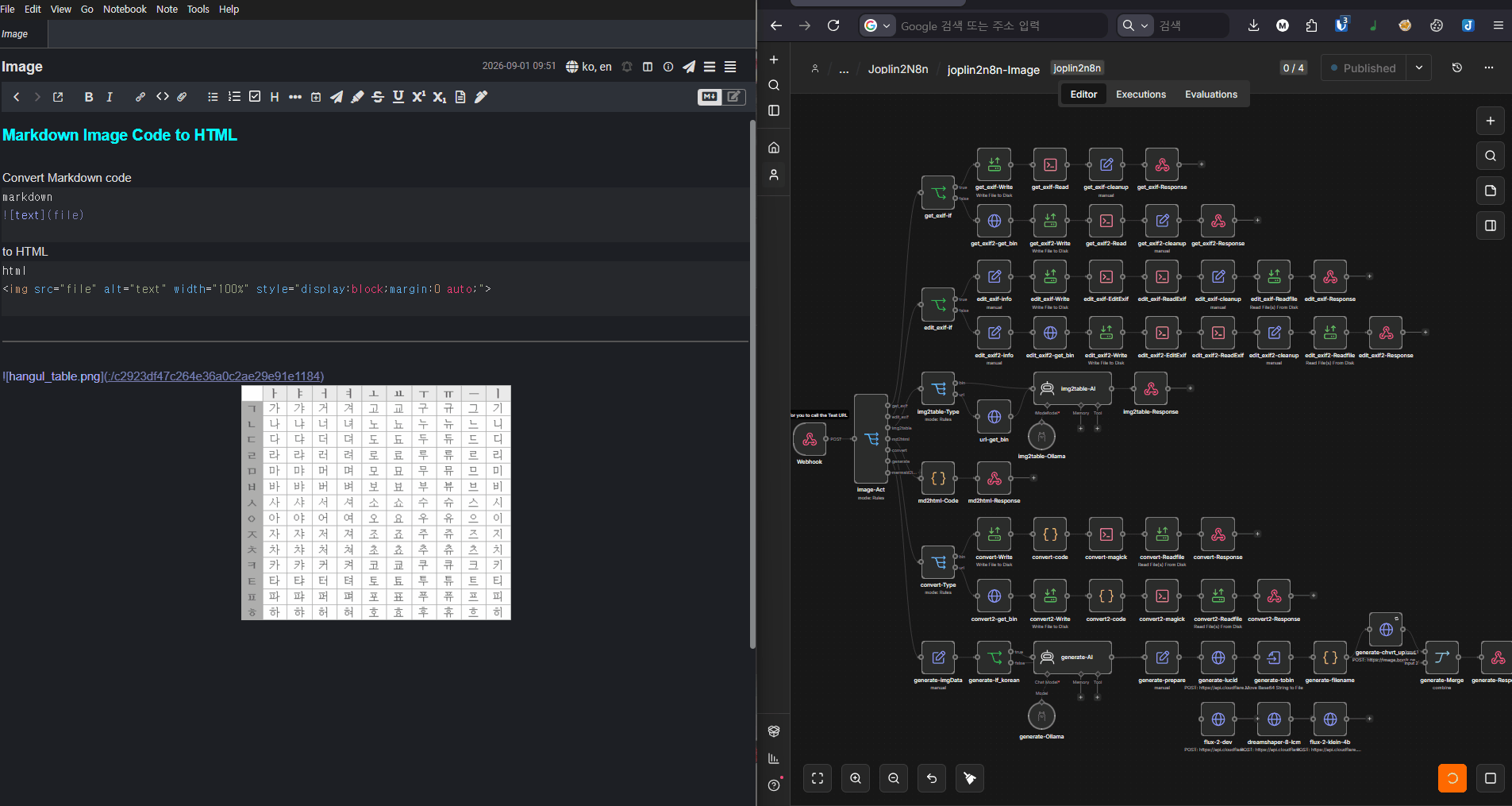 Image-md2html