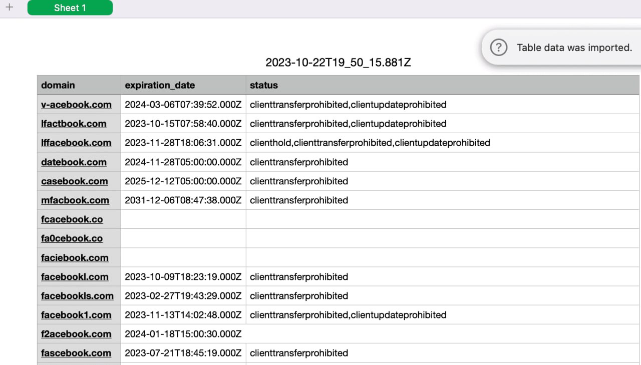 Domain fuzzy search csv