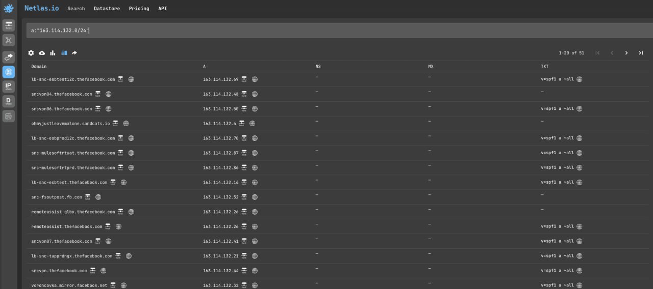 Subnet search