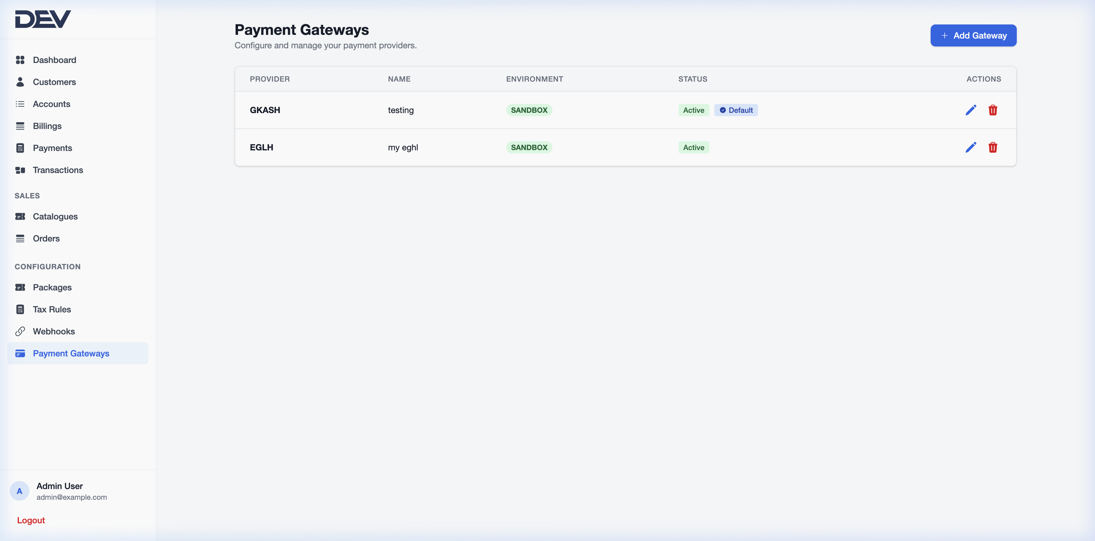 Configured Payment Gateways