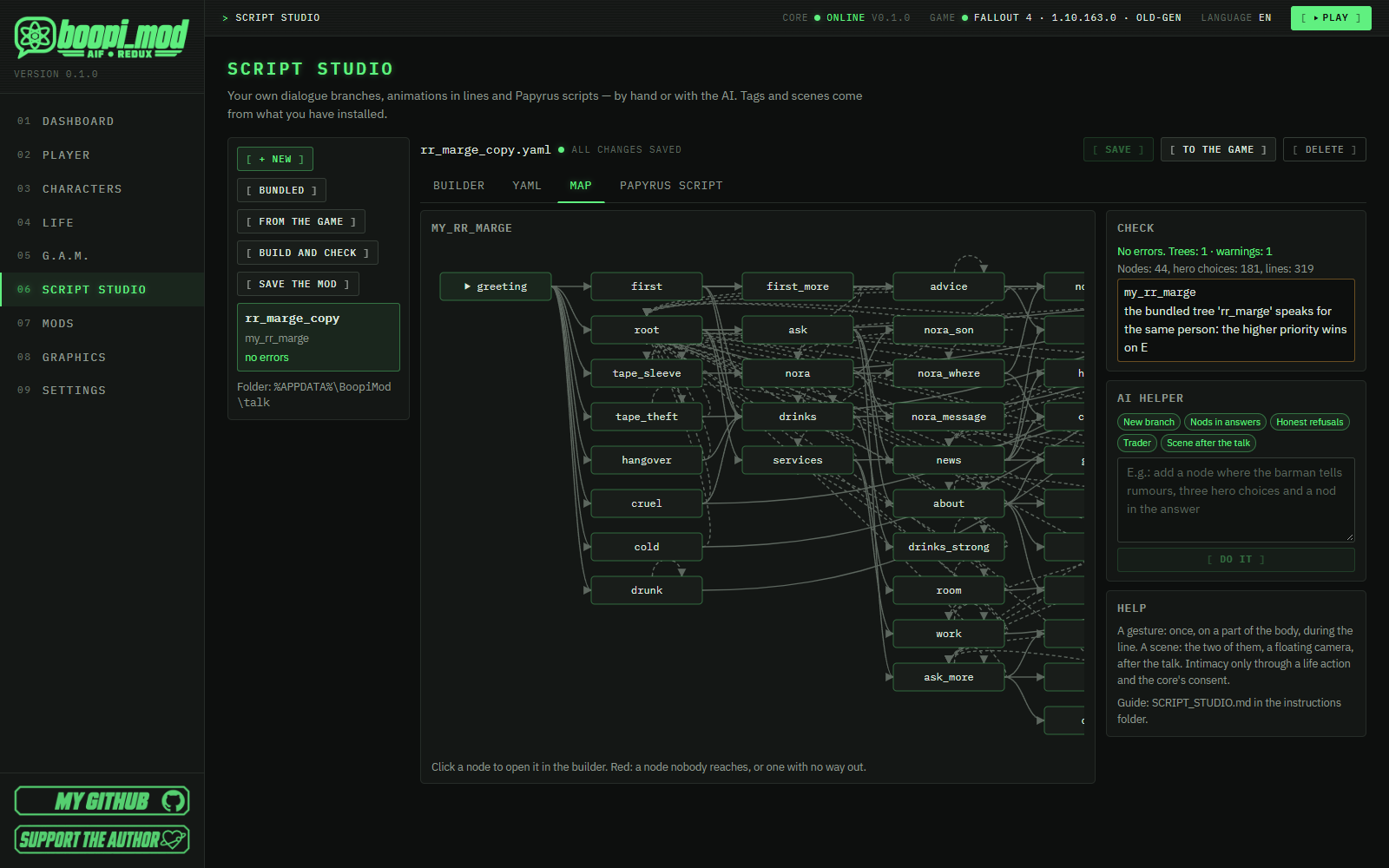 studio-tree-map.en.png