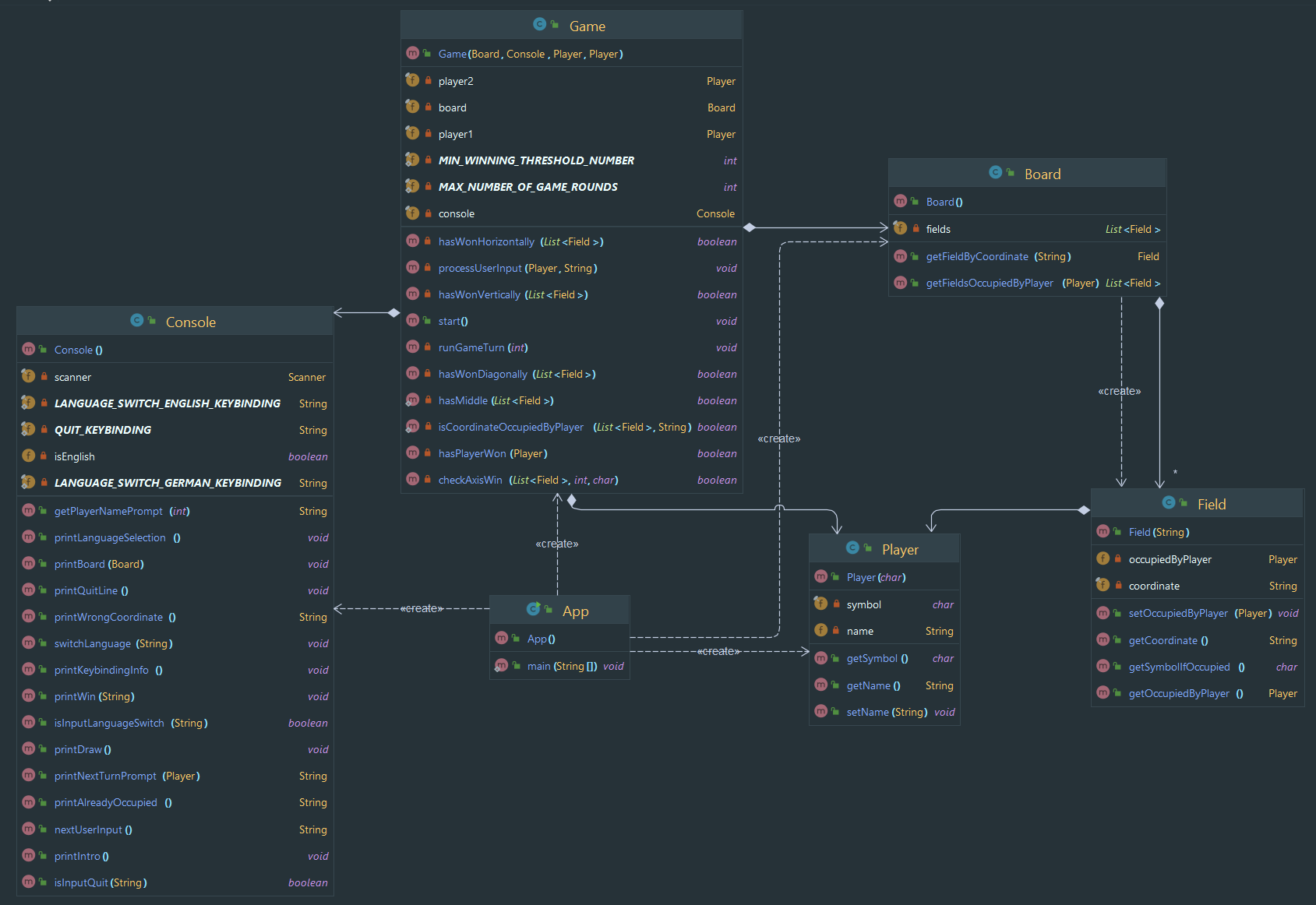 classdiagram