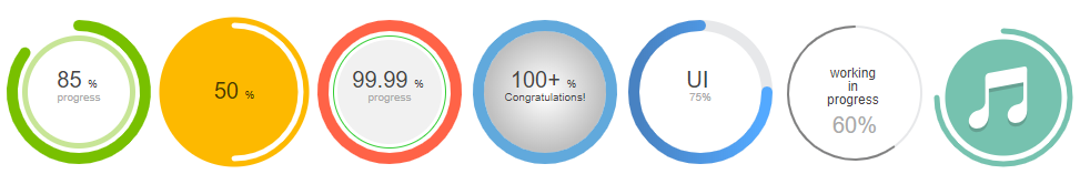 ng-circle-progress