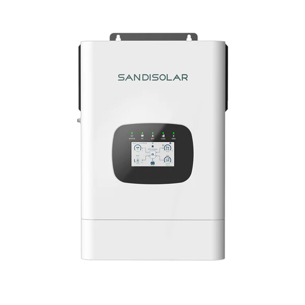 SANDISOLAR SD PRO EU inverter, shown in the upstream AO-6KSL-G3 integration