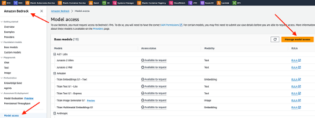 Enable Amazon Bedrock Model Access