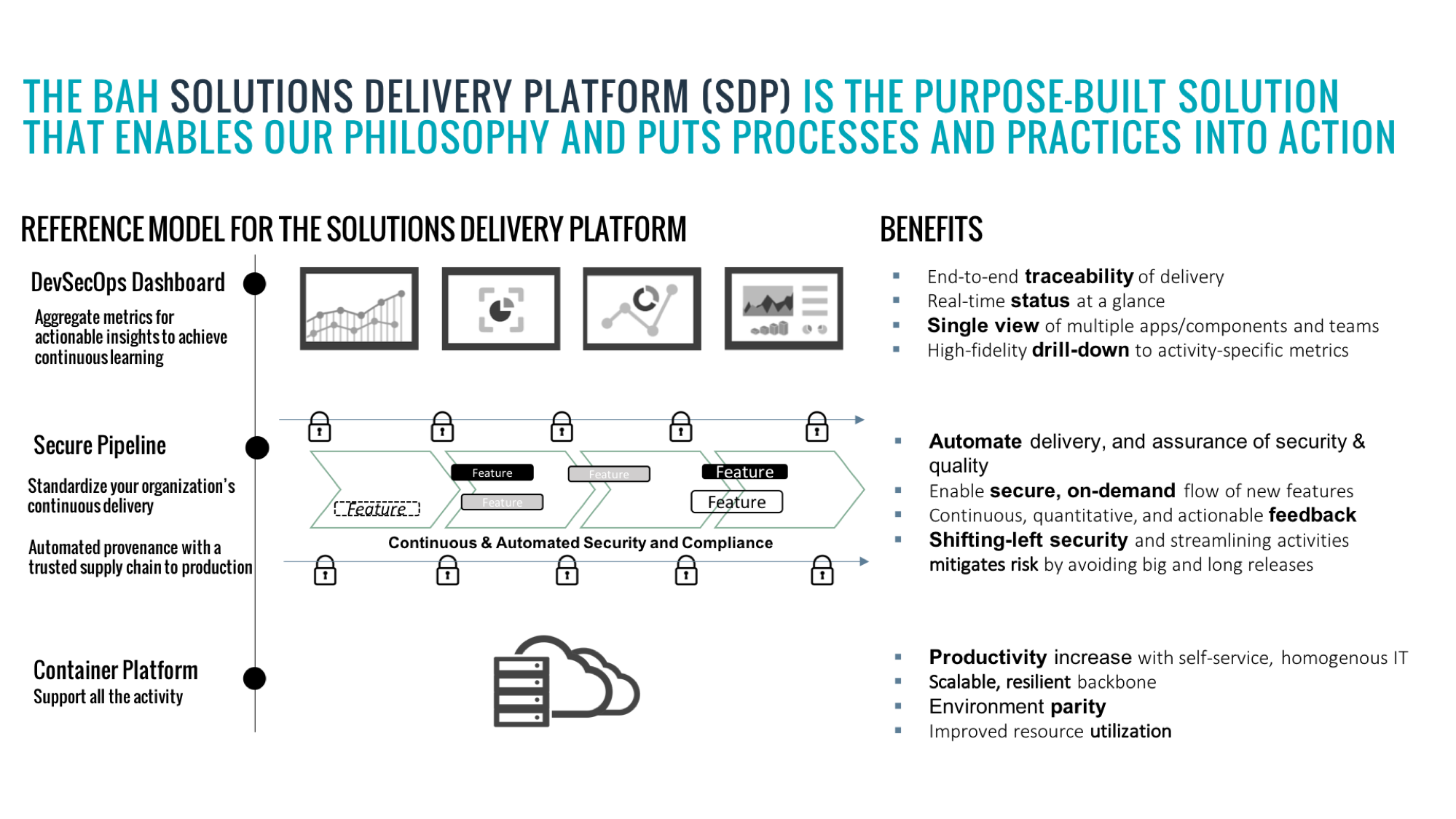 Sdp Pipeline Framework