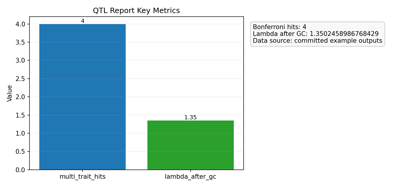 analysis_report_metrics.png
