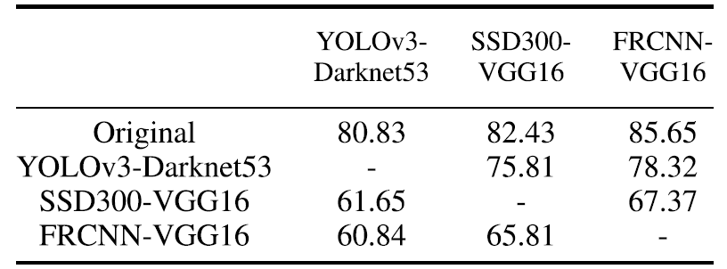 e76cc1f82da3a2b16d4ae0e358ede7f9