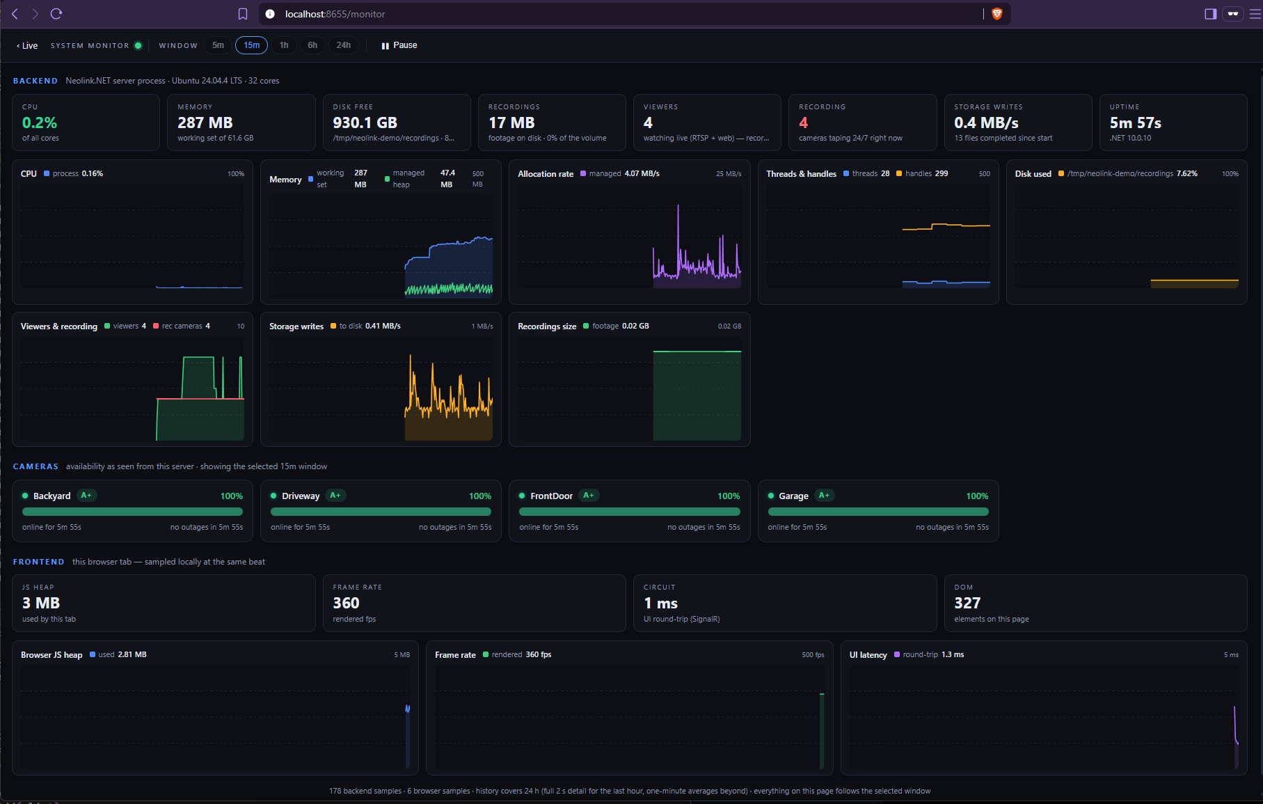 Monitor: server CPU/memory/storage graphs, per-camera availability grades and frontend vitals