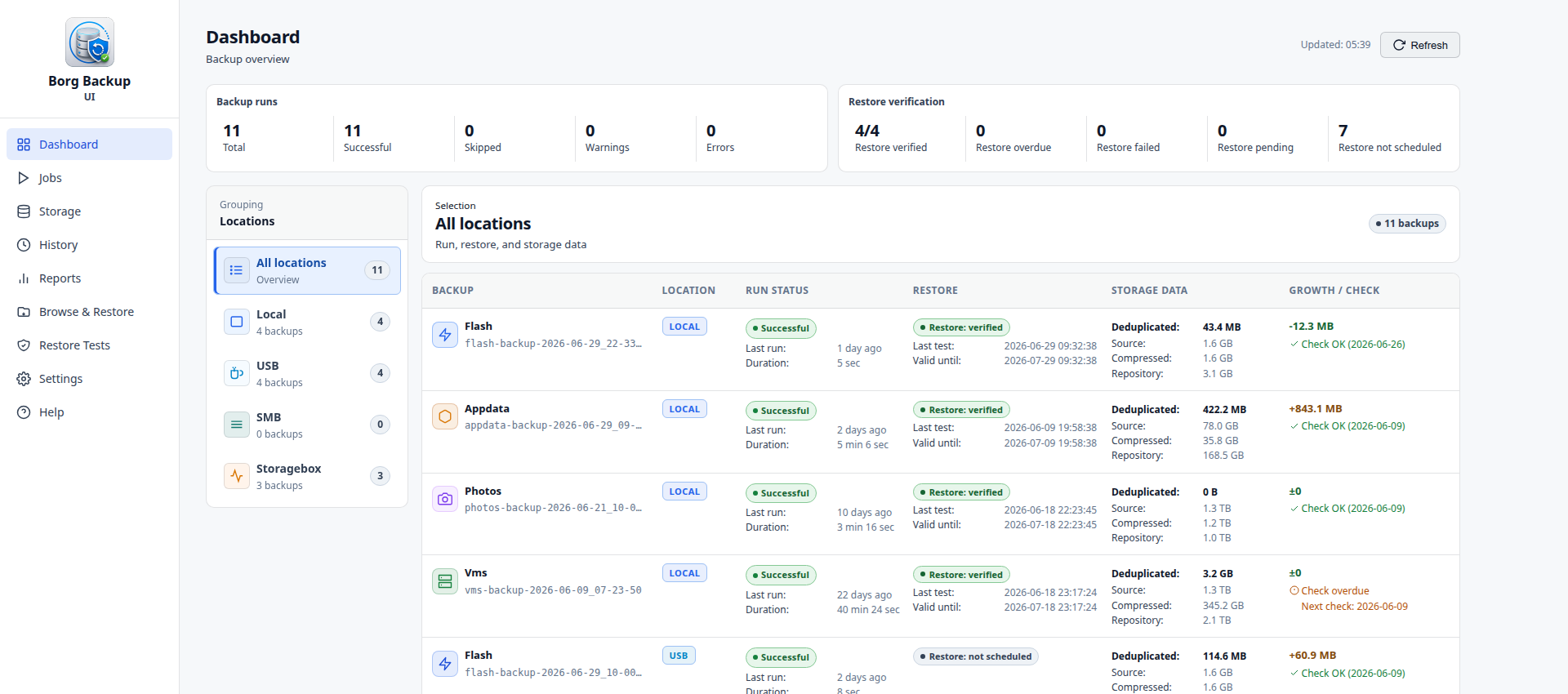 Borg Backup UI dashboard