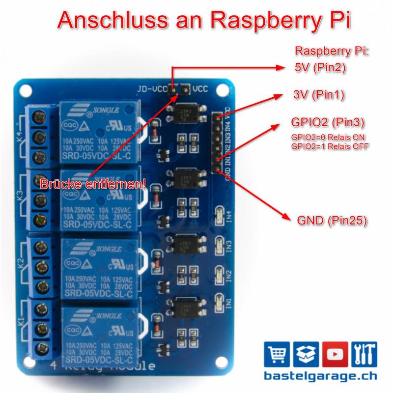 Relay Board