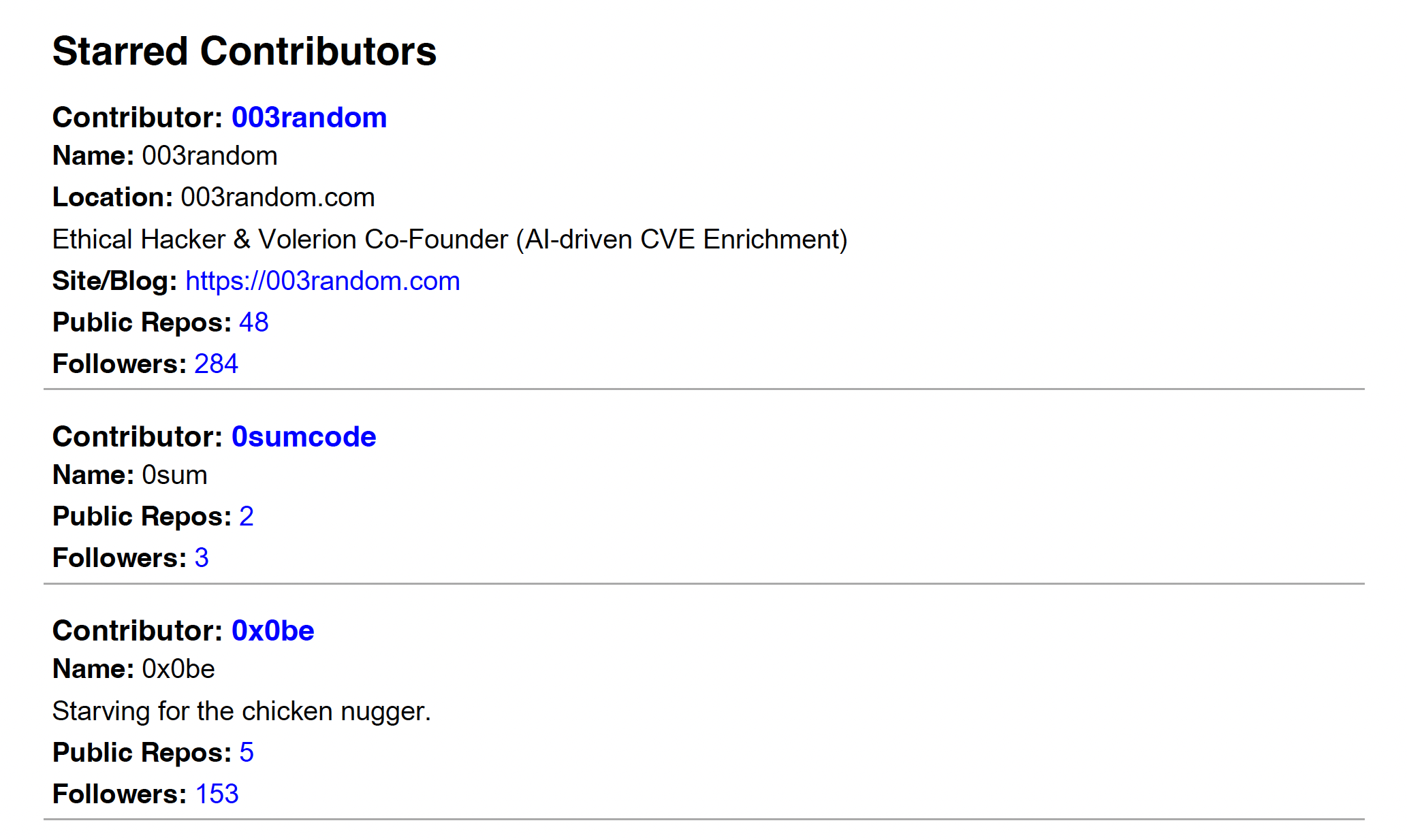Strred Contributors alt text