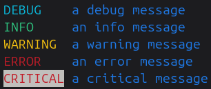 Example output