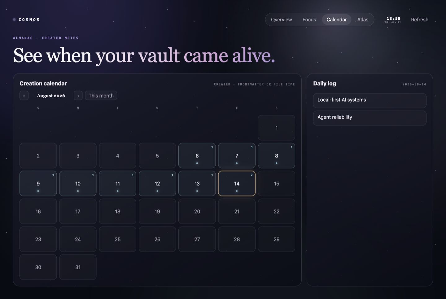 Creation calendar with a selected daily log