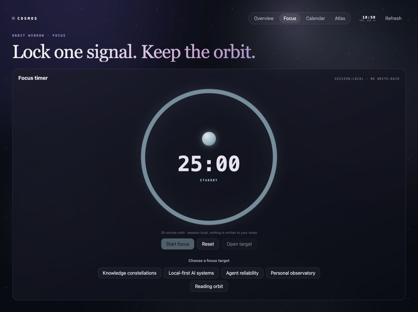 Local focus orbit and recent signals