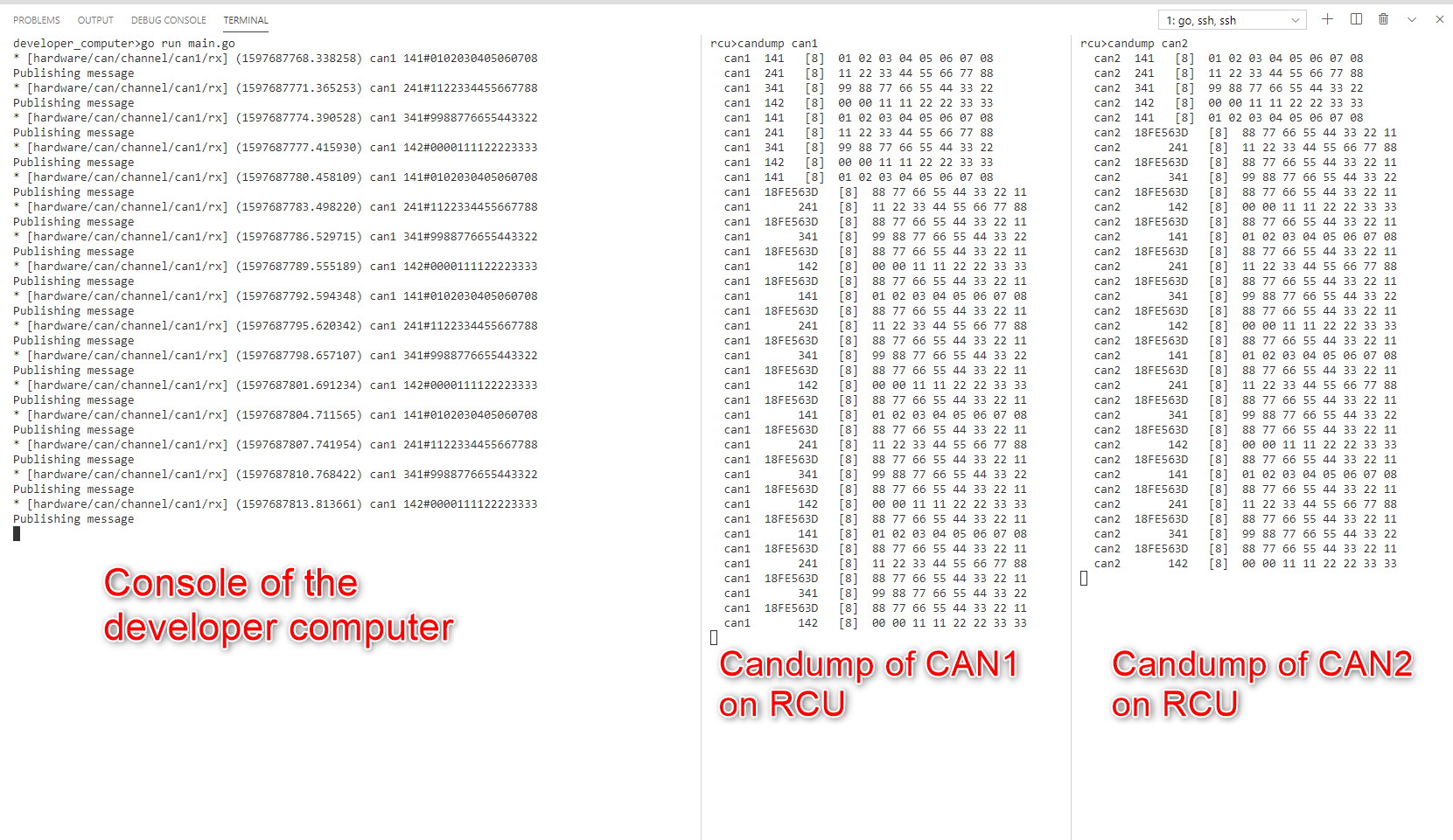 Testing Results from developer computer